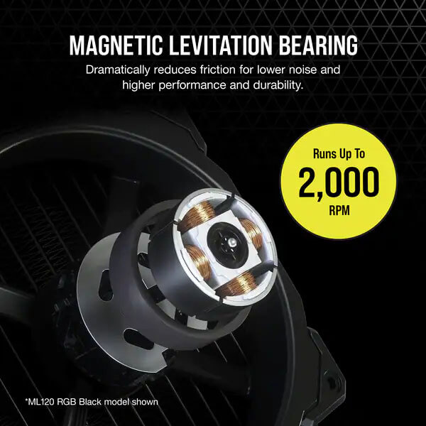 Corsair iCUE ML120 RGB Elite 120mm Cabinet Fan (Single Pack)